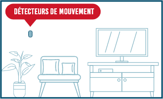 img-detecteur-mouvement