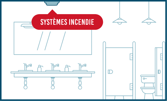 mobile-incendie