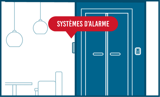 mobile-sys-alarme